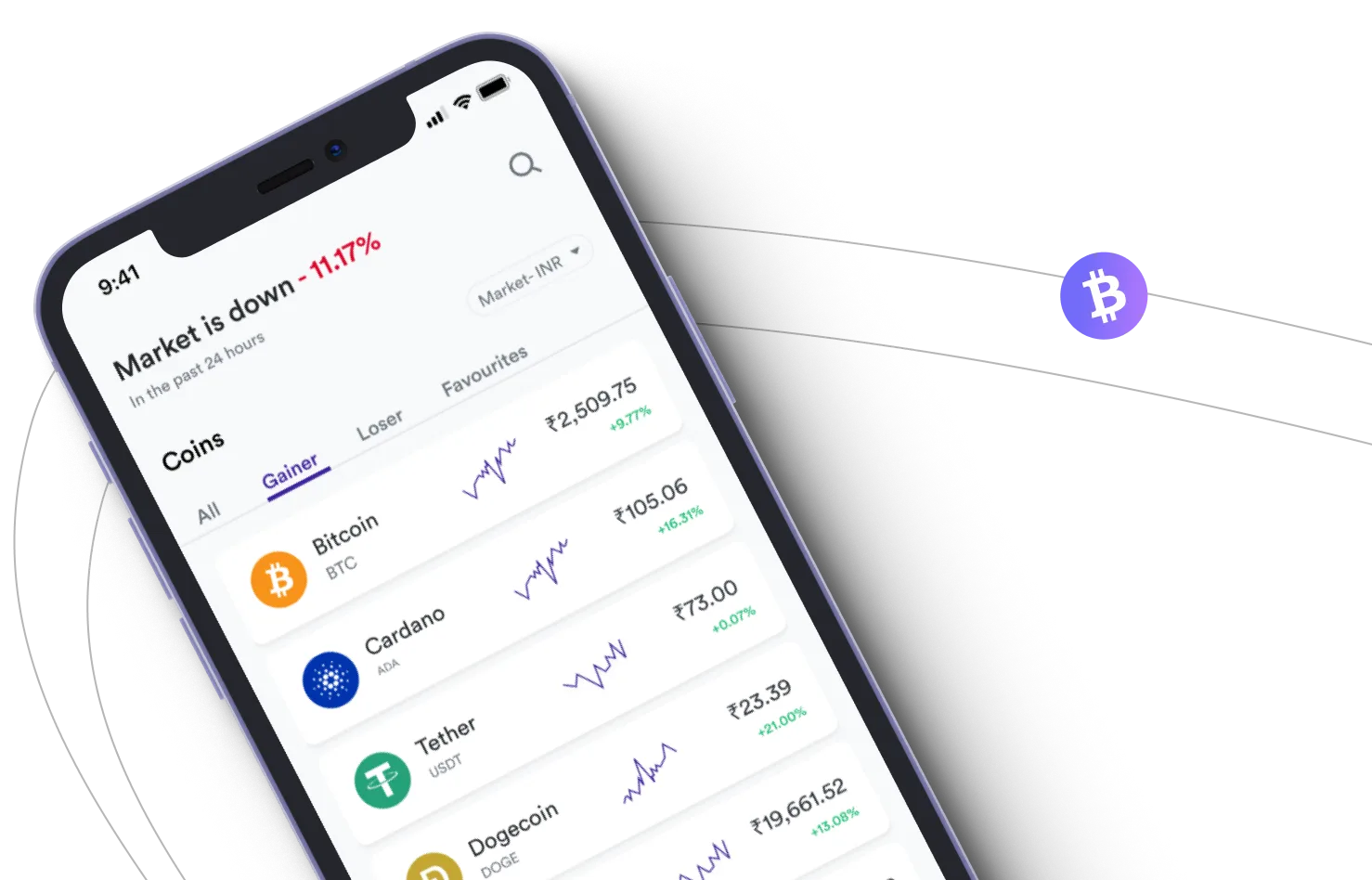 Trader App Lexipro  - Aproveite os mercados de criptografia e ganhe com o Trader App Lexipro 